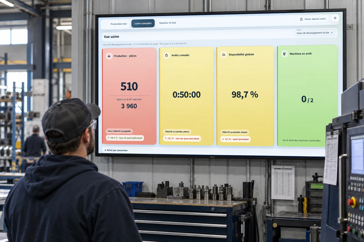 Wall display showing the Flowlium factory view in an industrial workshop.